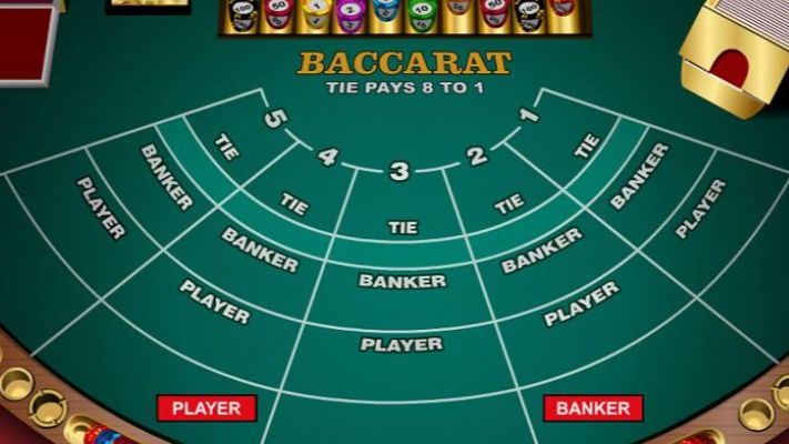 Cách Đếm Bài Baccarat Chuẩn Và Chi Tiết Nhất Từ A Đến Z