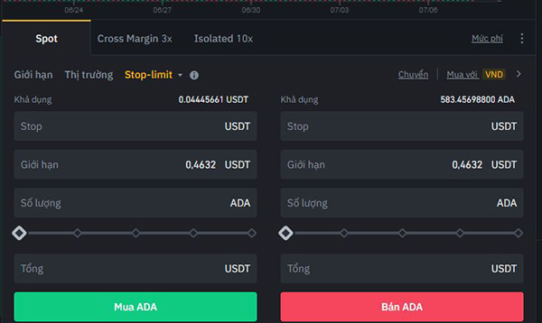 Stop-Limit-tren-Binance