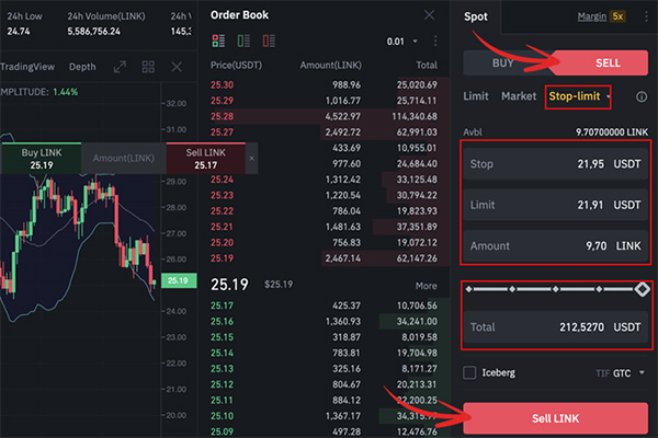 Cach-dat-stop-loss-tren-binance-spot-or-margin-