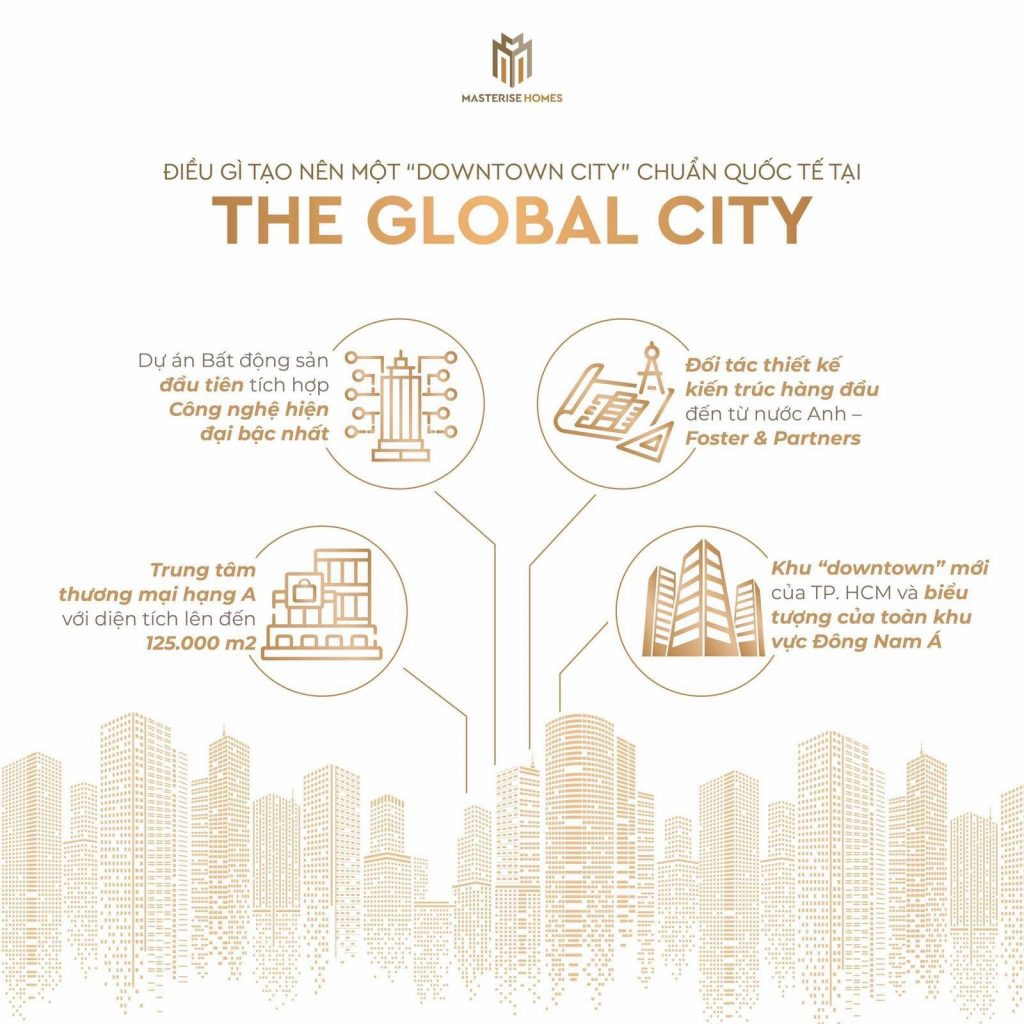 The Global City - Masterise Homes