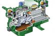 máy nén lạnh công nghiệp, máy nén lạnh là gì, cấu tạo máy nén lạnh, máy nén lạnh lg