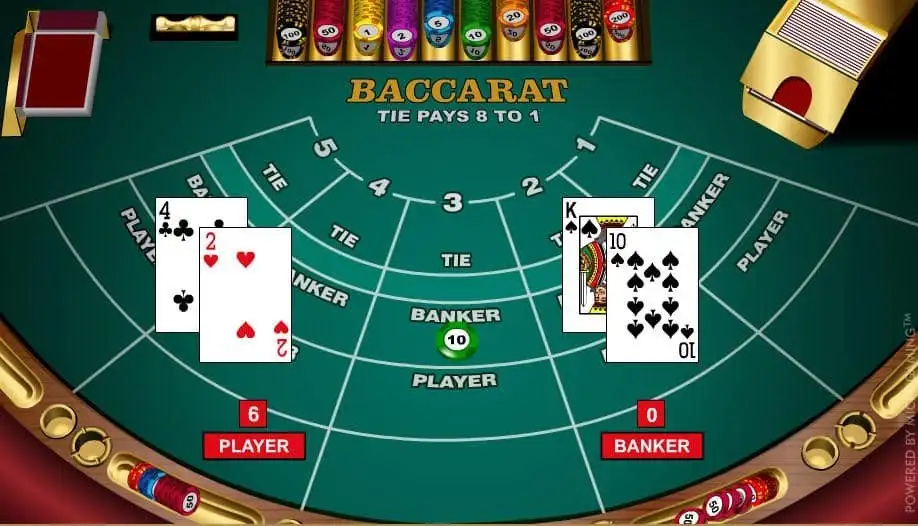 Các trò chơi Baccarat khác nhau: Bạn nên chơi phiên bản nào? Tạp chí The Hype: Hé lộ nhịp đập của văn hóa đô thị - Từ hip hop đến Hollywood! Khám phá một tấm thảm đa dạng gồm những câu chuyện, cuộc phỏng vấn và tác động