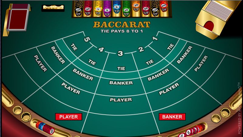 Trò chơi bài Baccarat là gì? Chiến thuật chơi bài luôn thắng