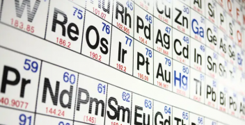 bảng tuần hoàn các nguyên tố hóa học