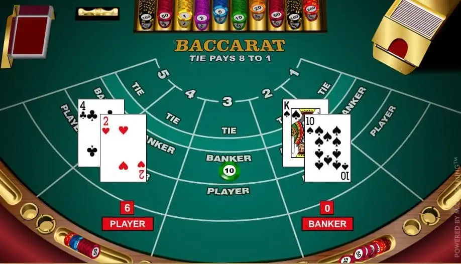 Bật mí công thức chơi Baccarat chuẩn xác cho người mới bắt đầu