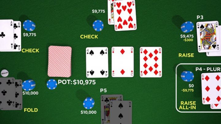 Cách chơi Extreme Texas Hold'em Poker cơ bản để đặt cược