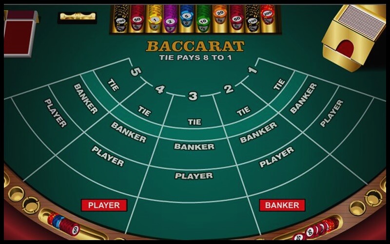 Hướng dẫn cách chơi bài Baccarat Online căn bản