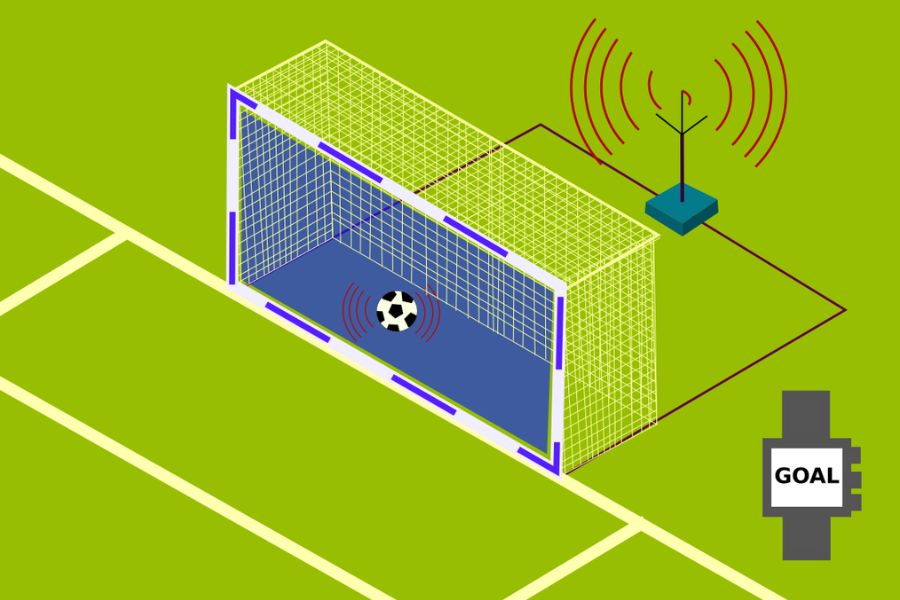 Công nghệ Goal Line là gì? Cách thức hoạt động – bTaskee