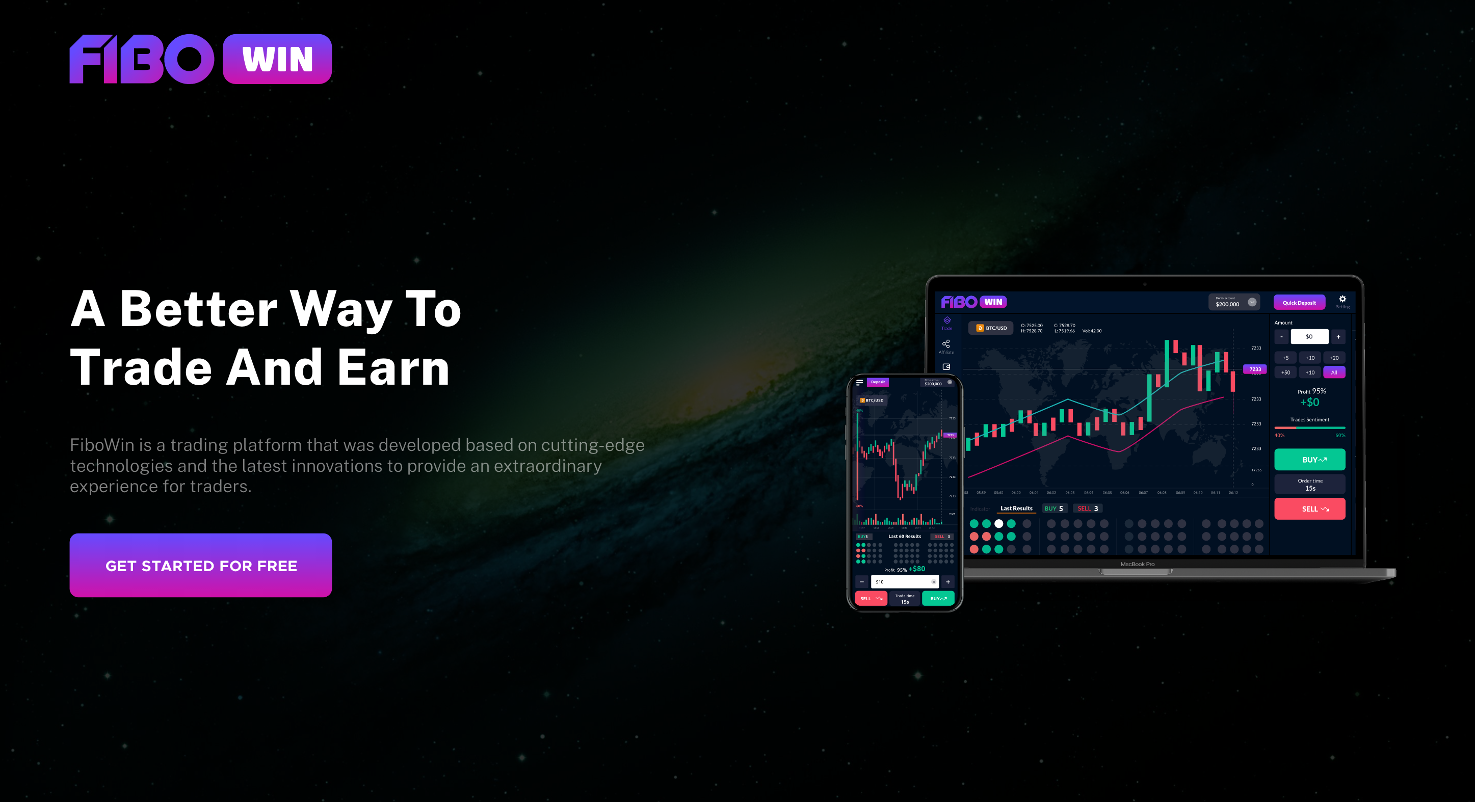 sàn fibowin là gì