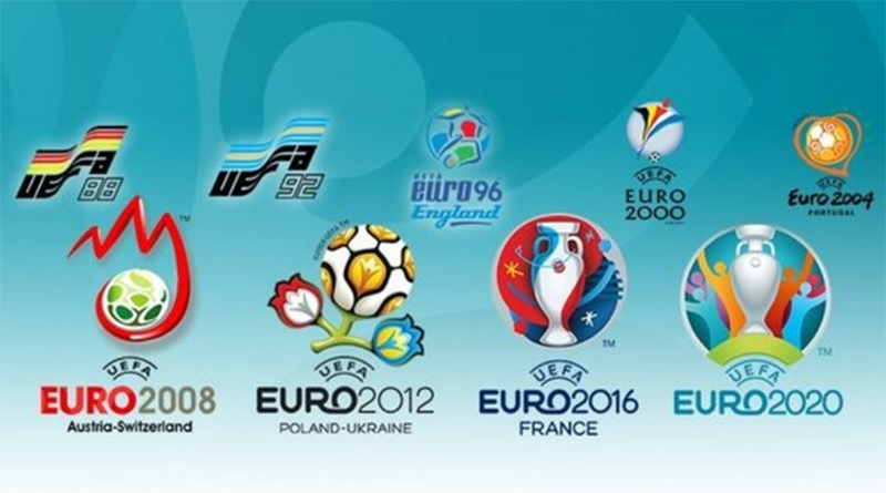 EURO lần đầu tiên được tổ chức vào năm nào, ở đâu và theo hình thức nào?