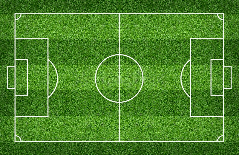 Kích thước sân bóng đá 11 người theo tiêu chuẩn FIFA - Sân thể thao