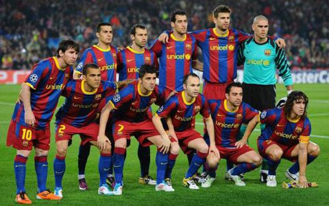 Ý nghĩa logo Barca – câu lạc bộ bóng đá nổi tiếng Tây ban nha - Rubee