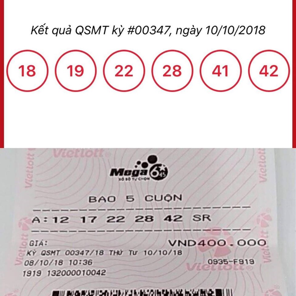 bao Vietlott là gì?