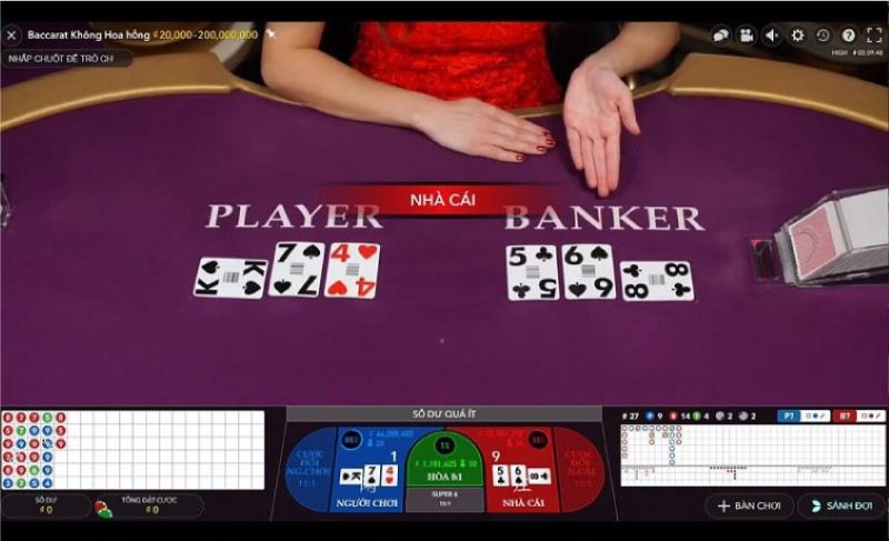 Chiến lược chơi bài Baccarat hiệu quả không thể đánh bại ở mọi sòng bạc