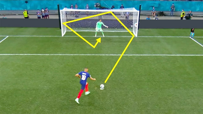 Poker là gì? Lập Poker trong bóng đá là gì?