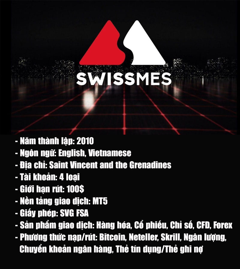 Một số thông tin sơ lược về sàn Swissmes