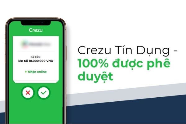 top 10 vay tiền trả góp theo tháng chỉ cần cmnd
